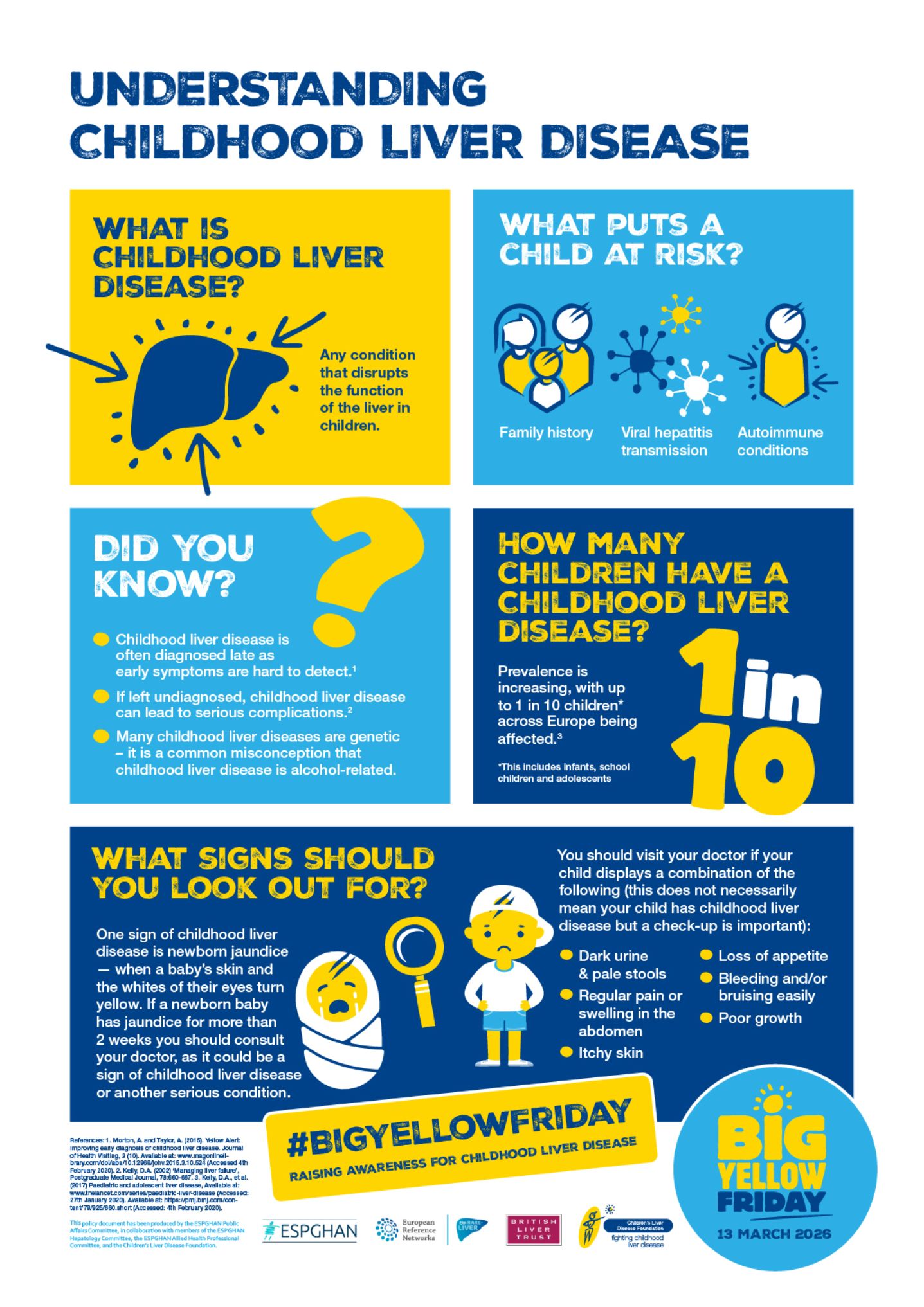 Spread the message throughout Europe: