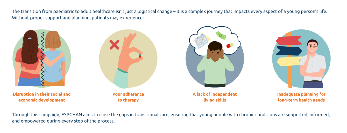 Why This Campaign Matters