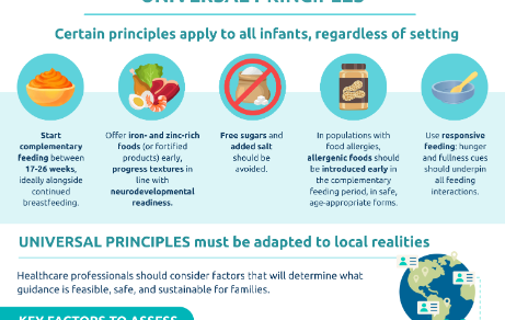 Context Considerations Leaflet