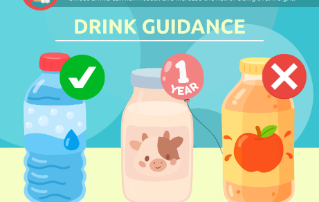 Feeding Poster 5 – Healthy Sips from the Start