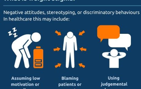 Hidden Burden: Understanding and Confronting Weight Stigma in Paediatric Obesity