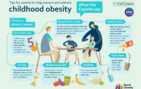 Tips for Parents - Children above 2 years