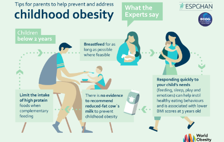 Tips for Parents - Children below 2 years