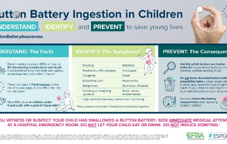 ESPGHAN Button Battery Infographic